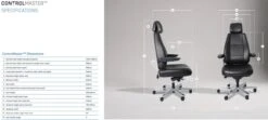 Control Master 24/7 Heavy Duty -Ergonomicoffice Outlet Store DCONTROL 3
