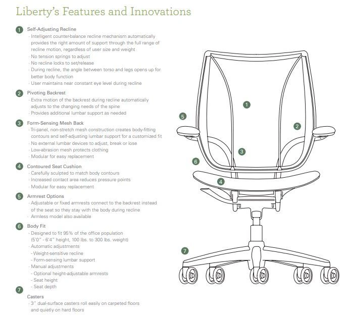 Liberty Mesh Back Drafting Chair With Arms 6 Liberty Mesh Back Drafting Chair With Arms - Image 4