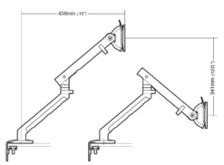 Flo Single Monitor Arm -Ergonomicoffice Outlet Store MONFLO 1