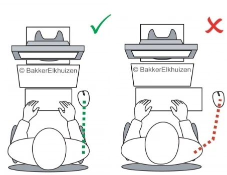 BakkerElkhuizen Q-Board Compact Keyboard 7 BakkerElkhuizen Q-Board Compact Keyboard - Image 5